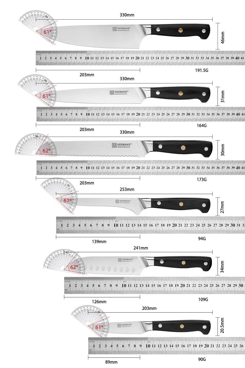 SteelEdge Pro Set