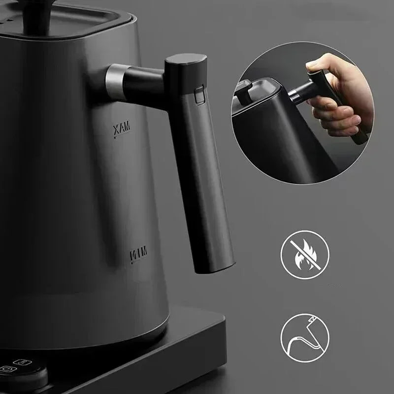 Master Kettle